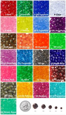 4MM Faceted Beads Transparent-Choose Color (Approx. 800 Pieces)