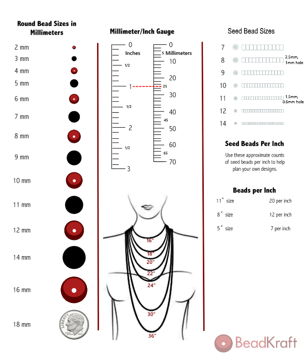 BeadKraft Size Chart